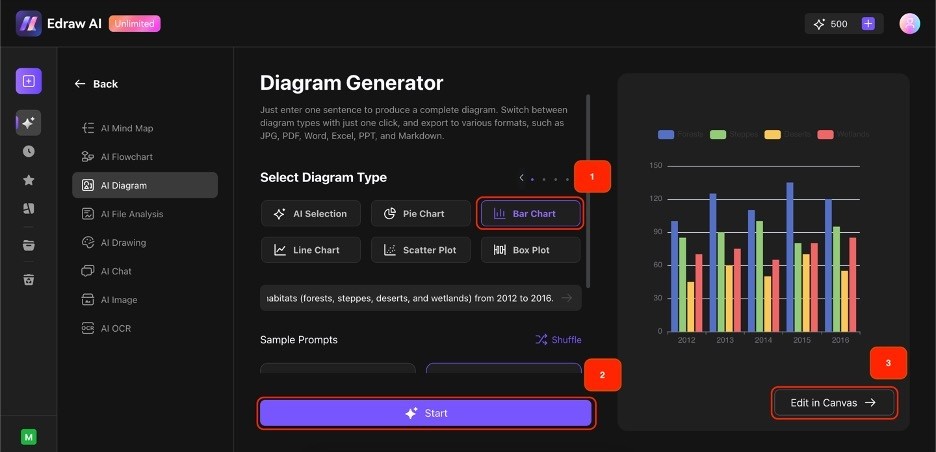 bar chart generator