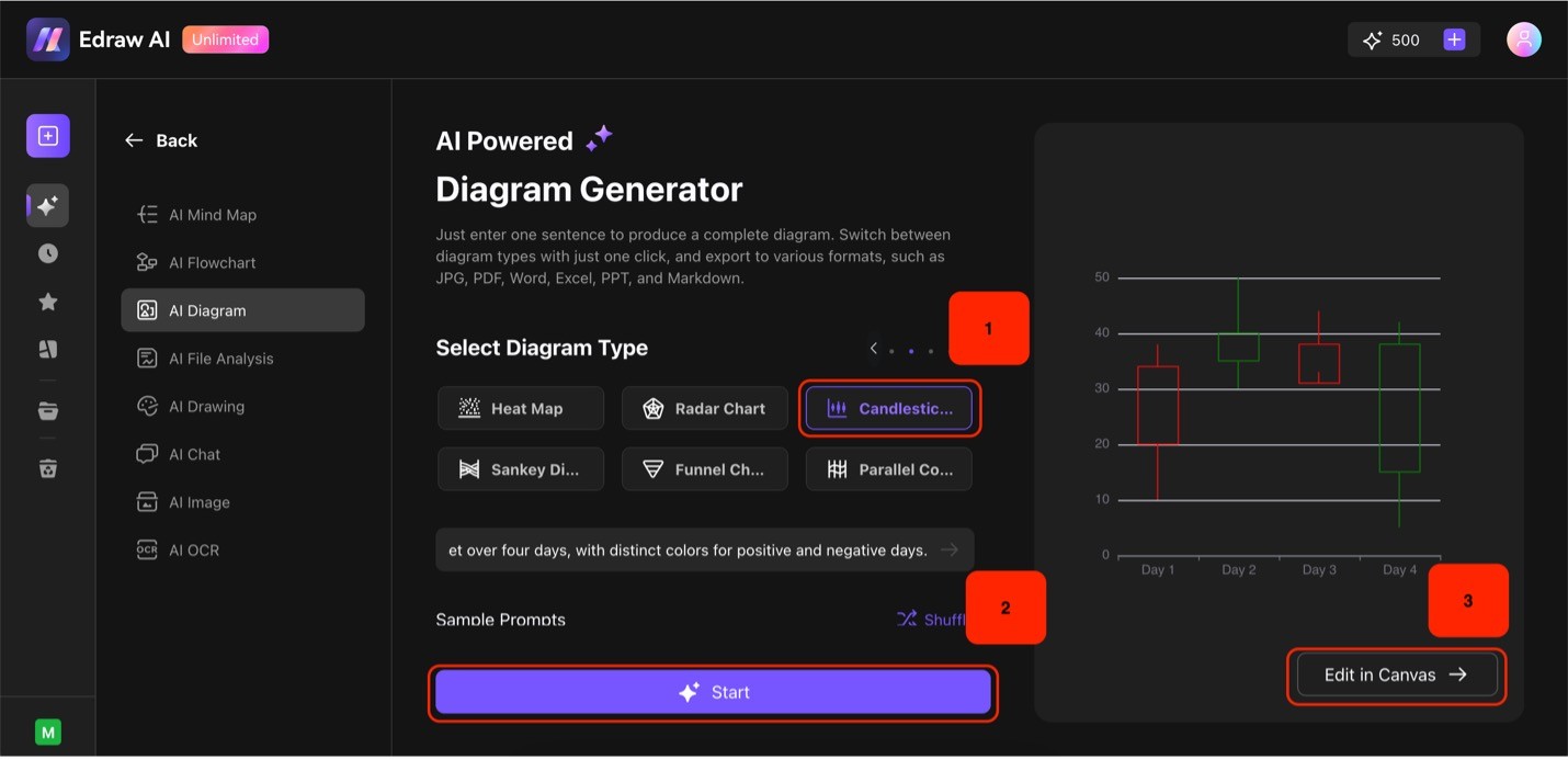 candlestick chart generator