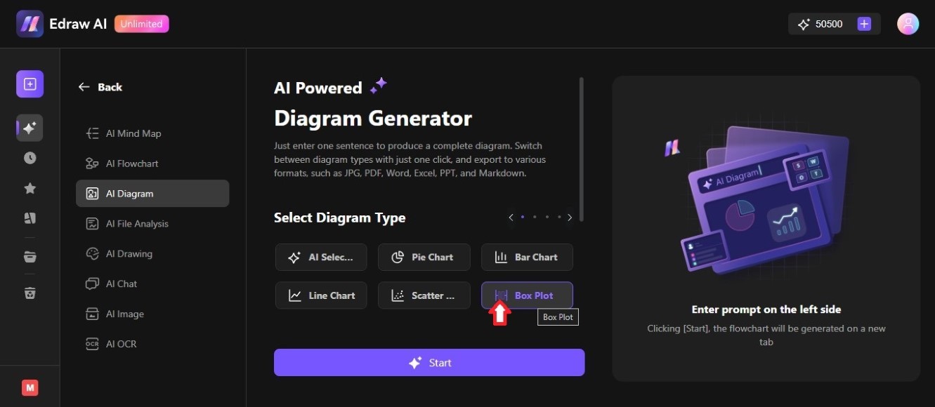 ai powered box plot diagram generator