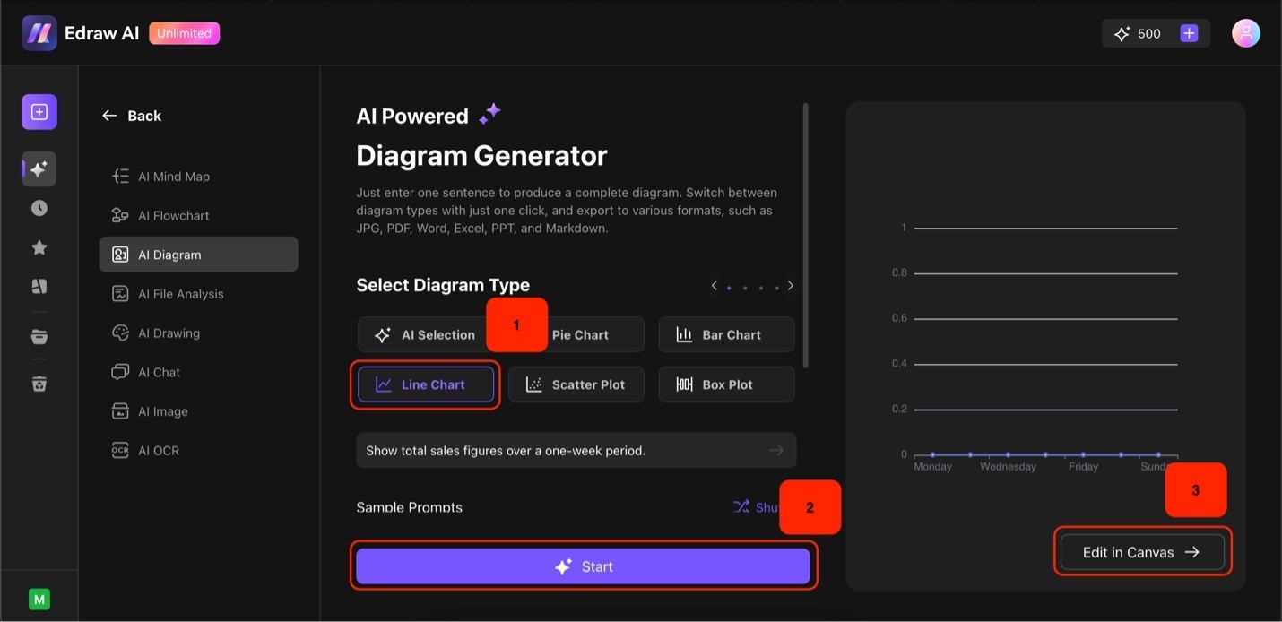 line chart generator