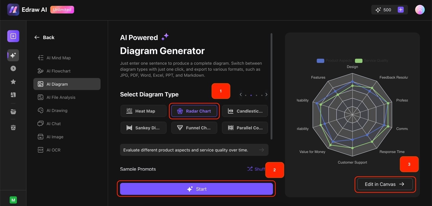 radar chart generator