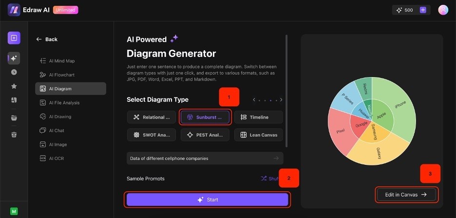 sunburst chart generator