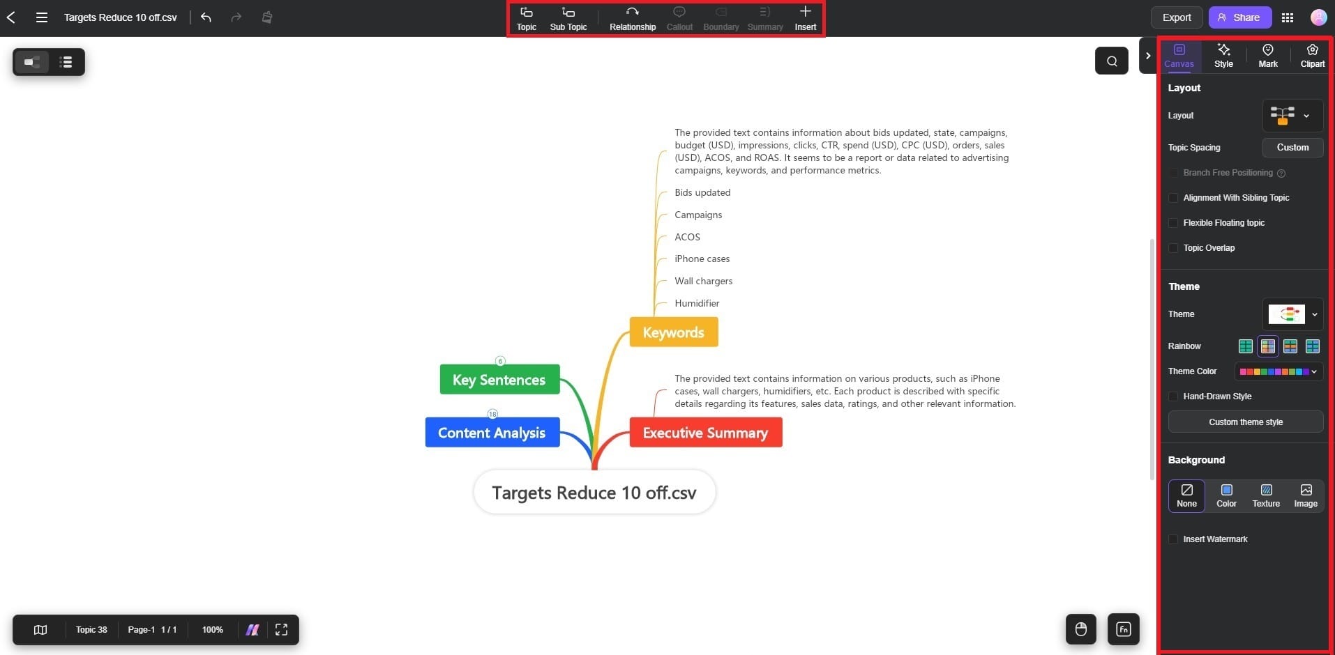 excel analysis into mind map