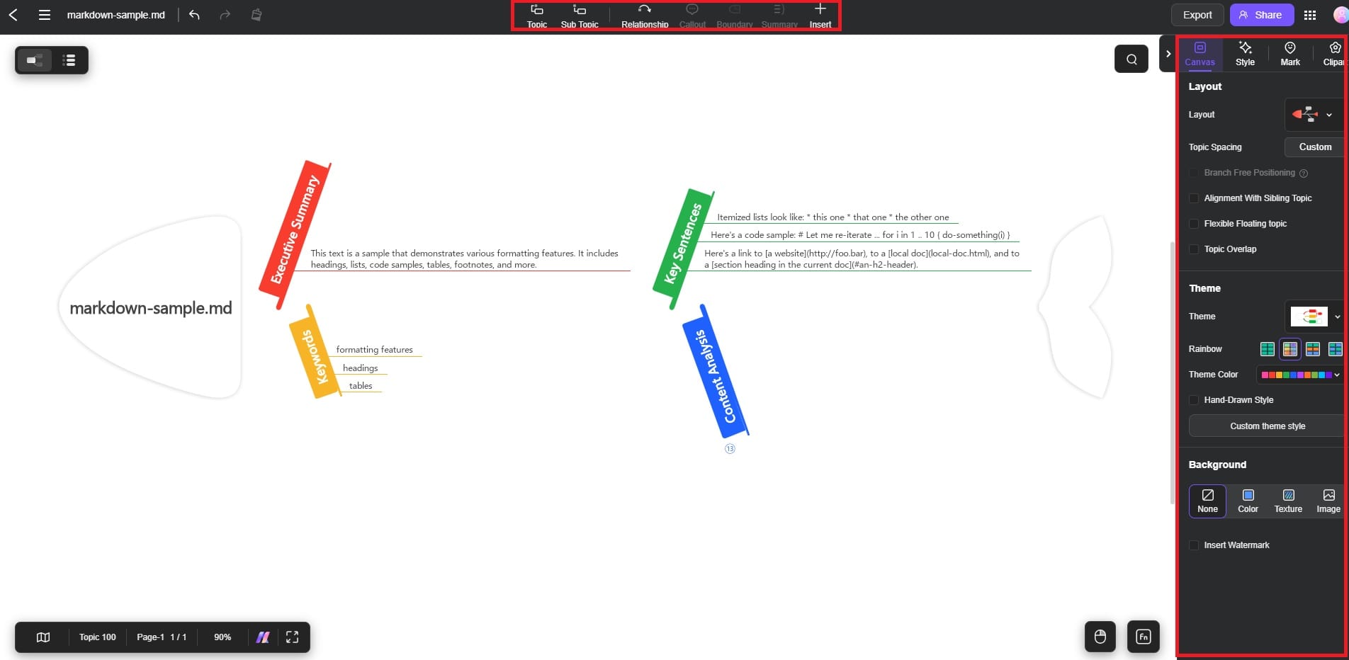 markdown file to mind map