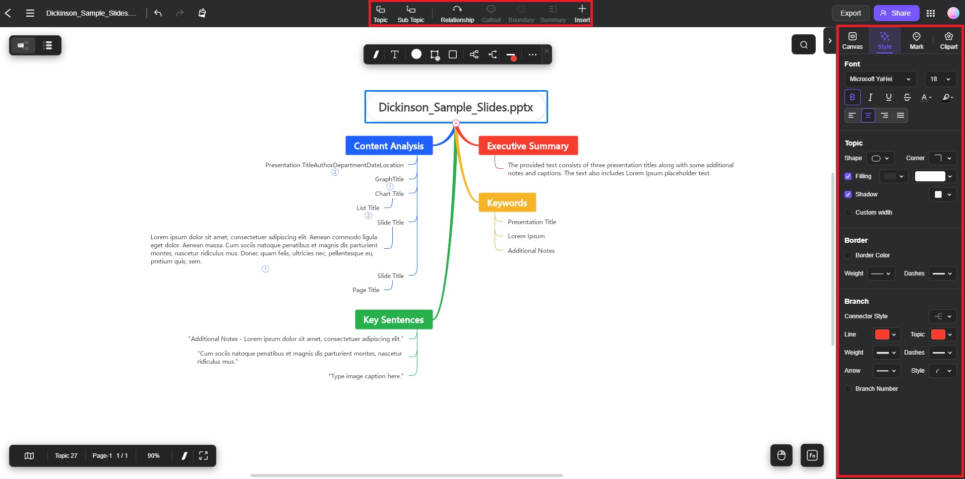 ppt turned into mind map