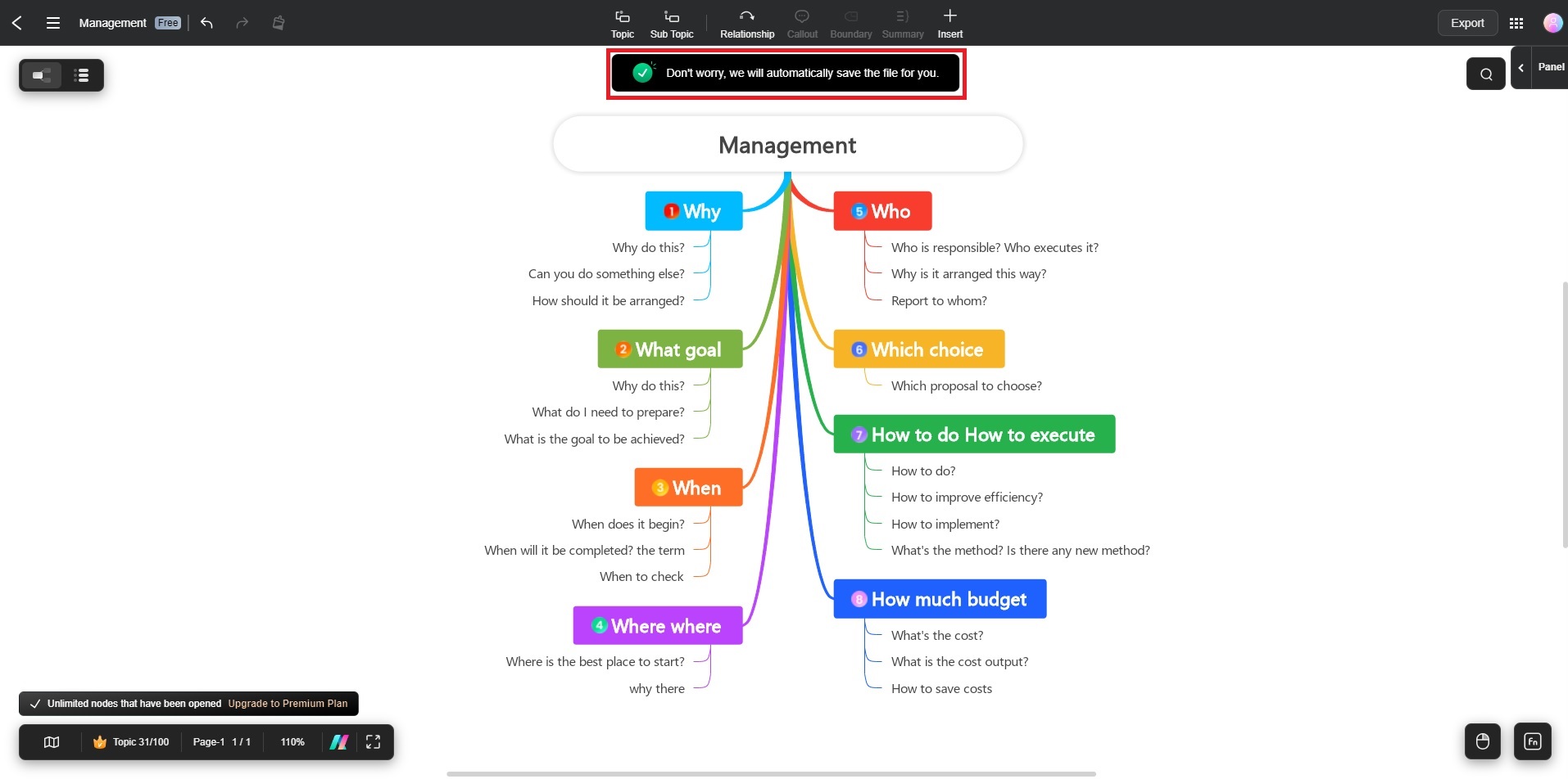 auto save mind map