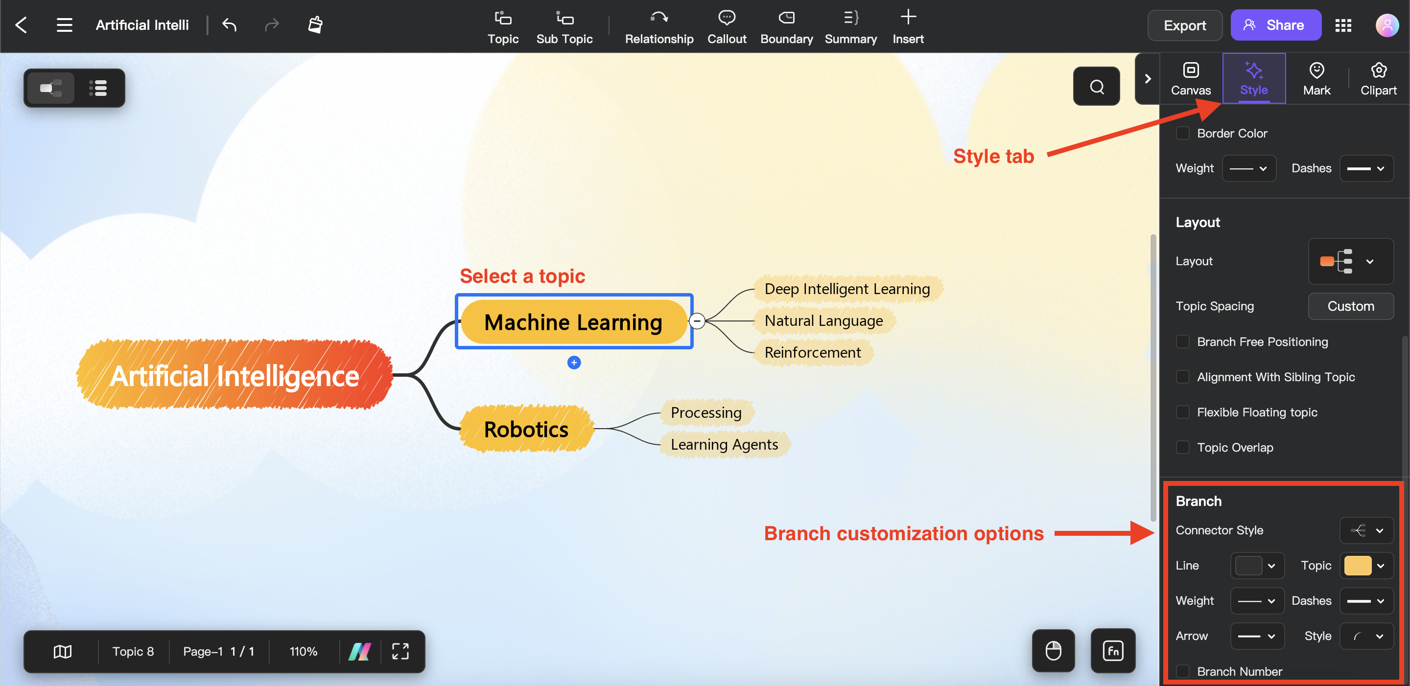 mind map branch options