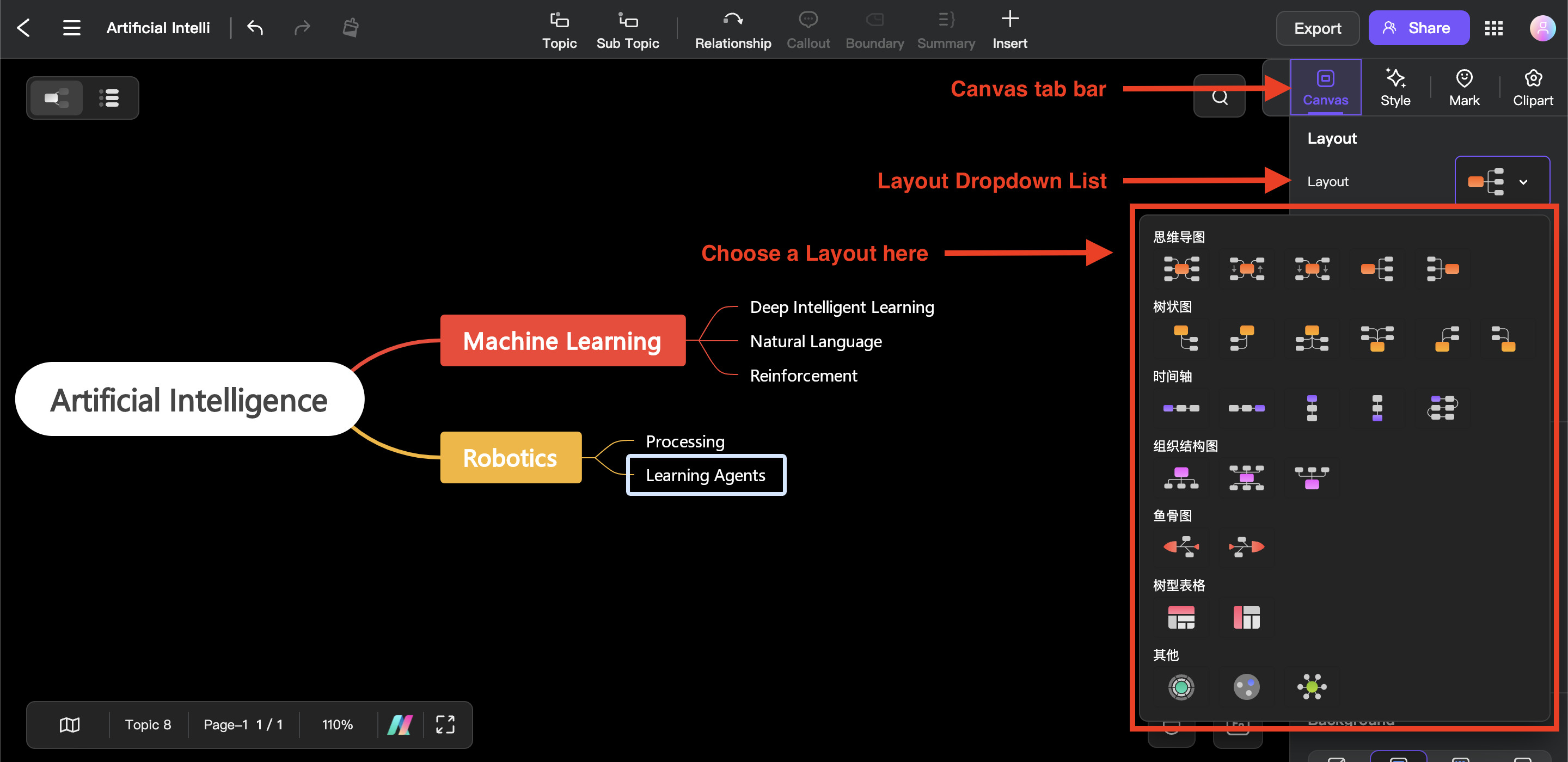 customize mind map layout