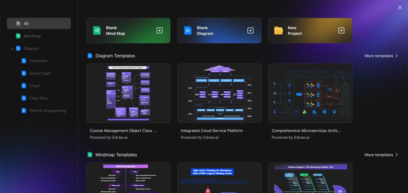 edraw ai creating menu