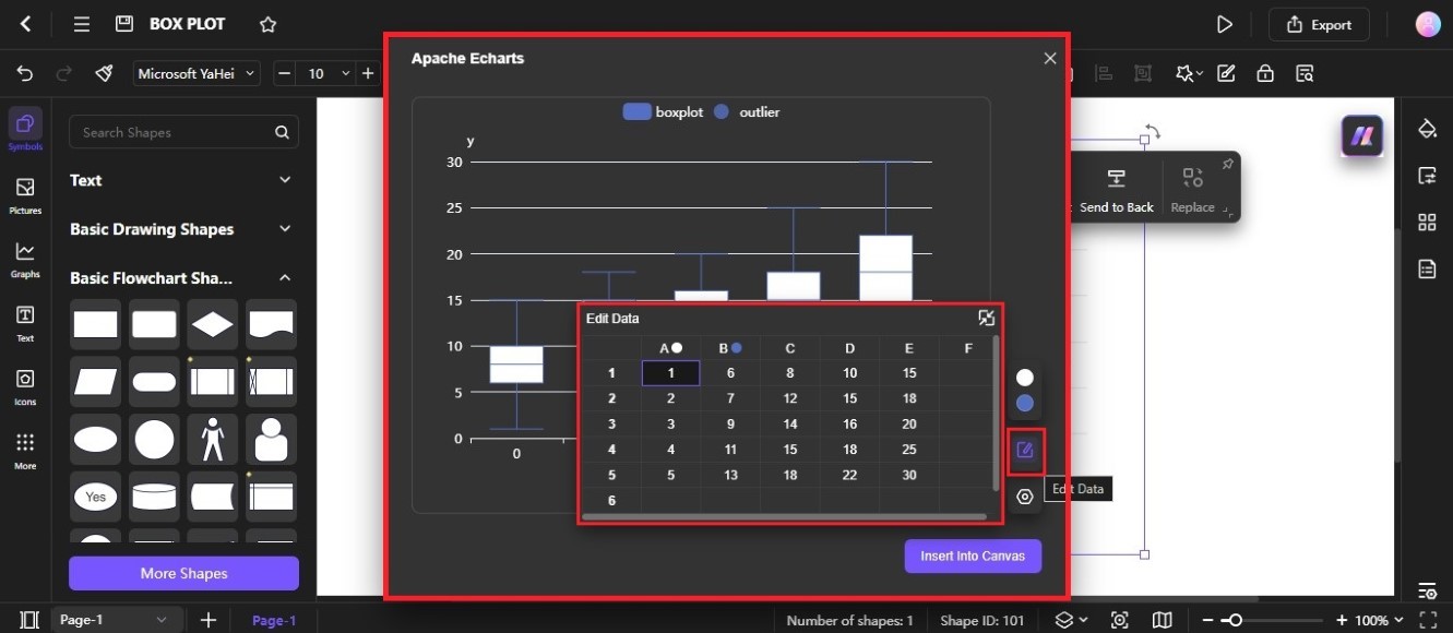 edit data ai box plot diagram