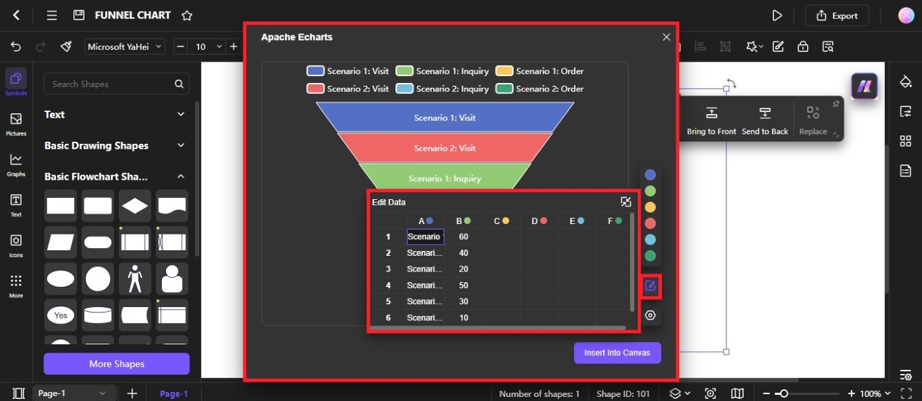 edit data funnel chart ai diagram