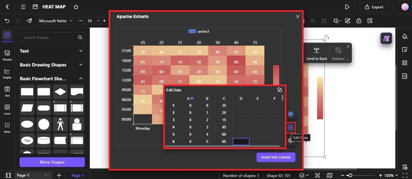 edit data heat map ai diagram