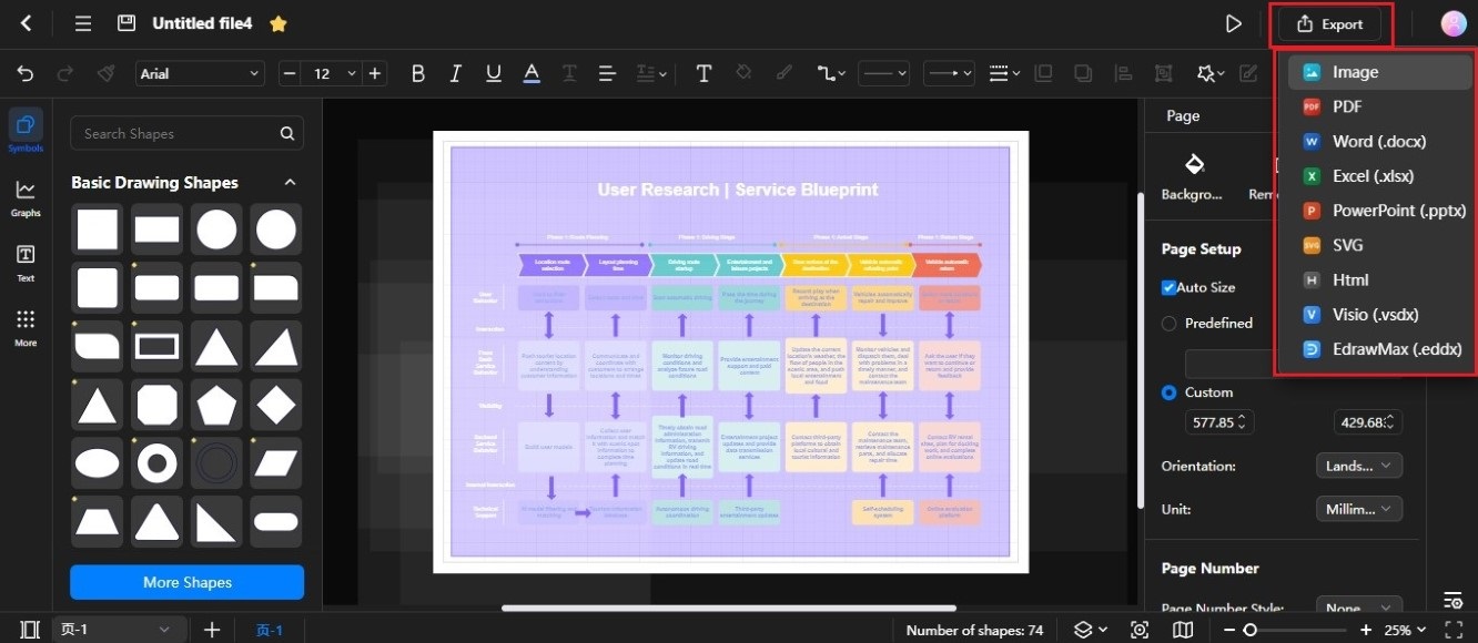 export diagram