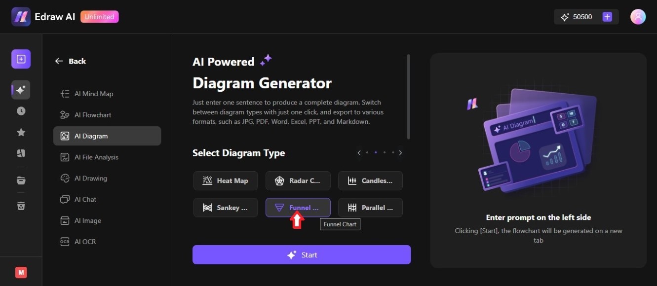 select funnel chart ai diagram type