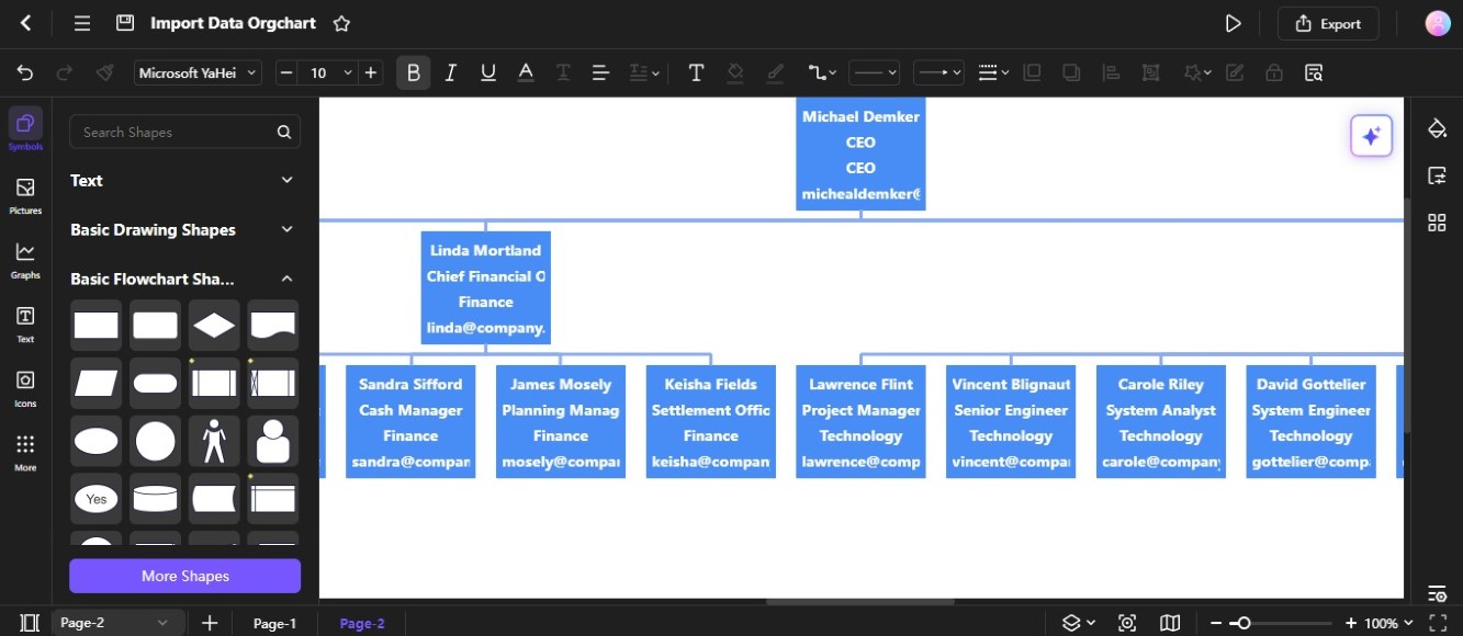 imported data org chart diagram