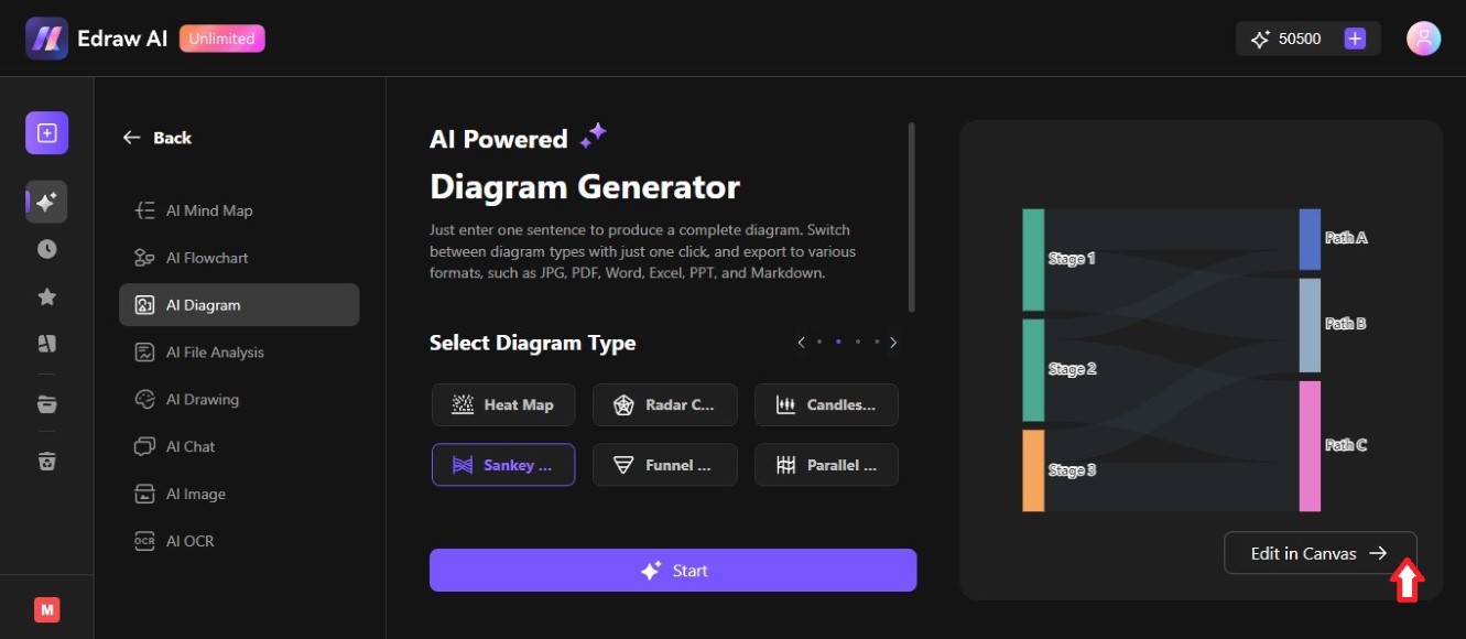 preview of ai-generated sankey diagram