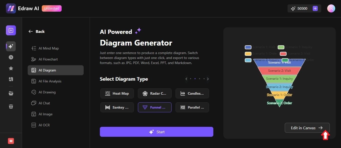 ai generated funnel chart diagram preview