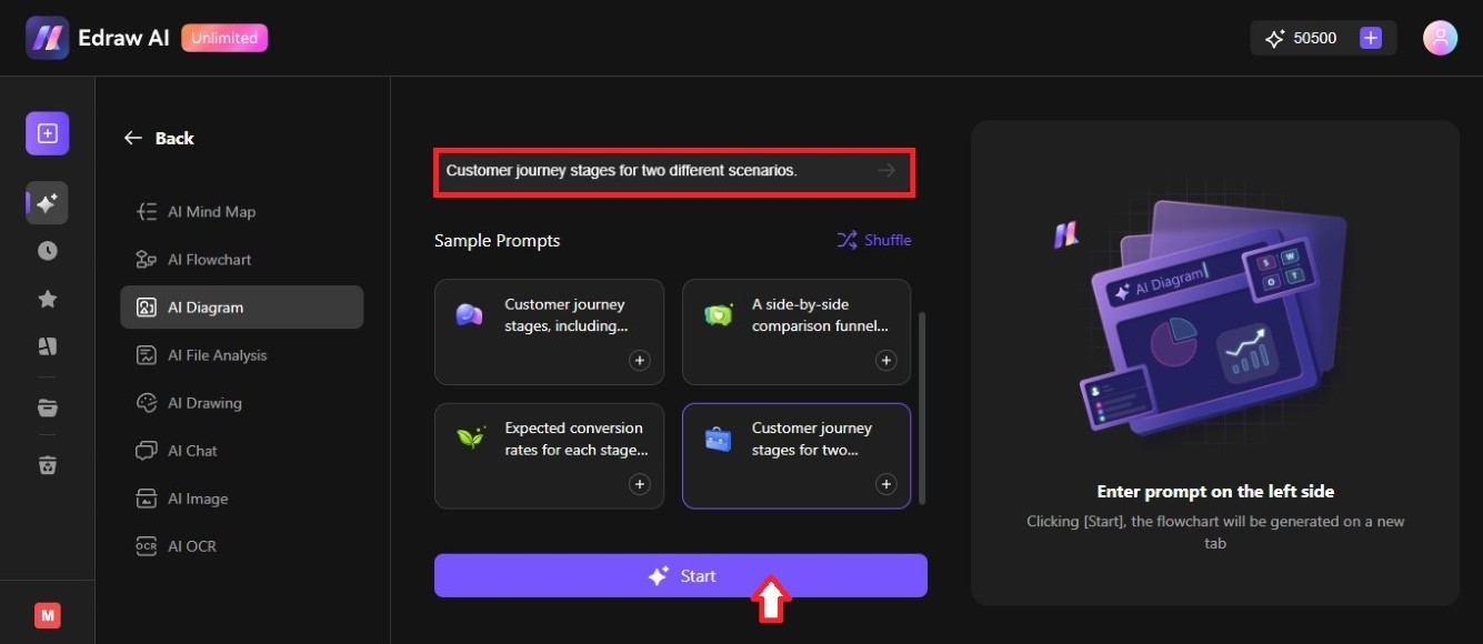 prompt create funnel chart ai diagram