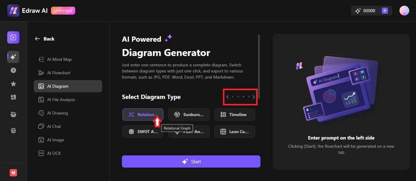 select relational graph ai diagram type