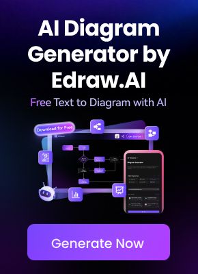 ai diagram generator banner ad