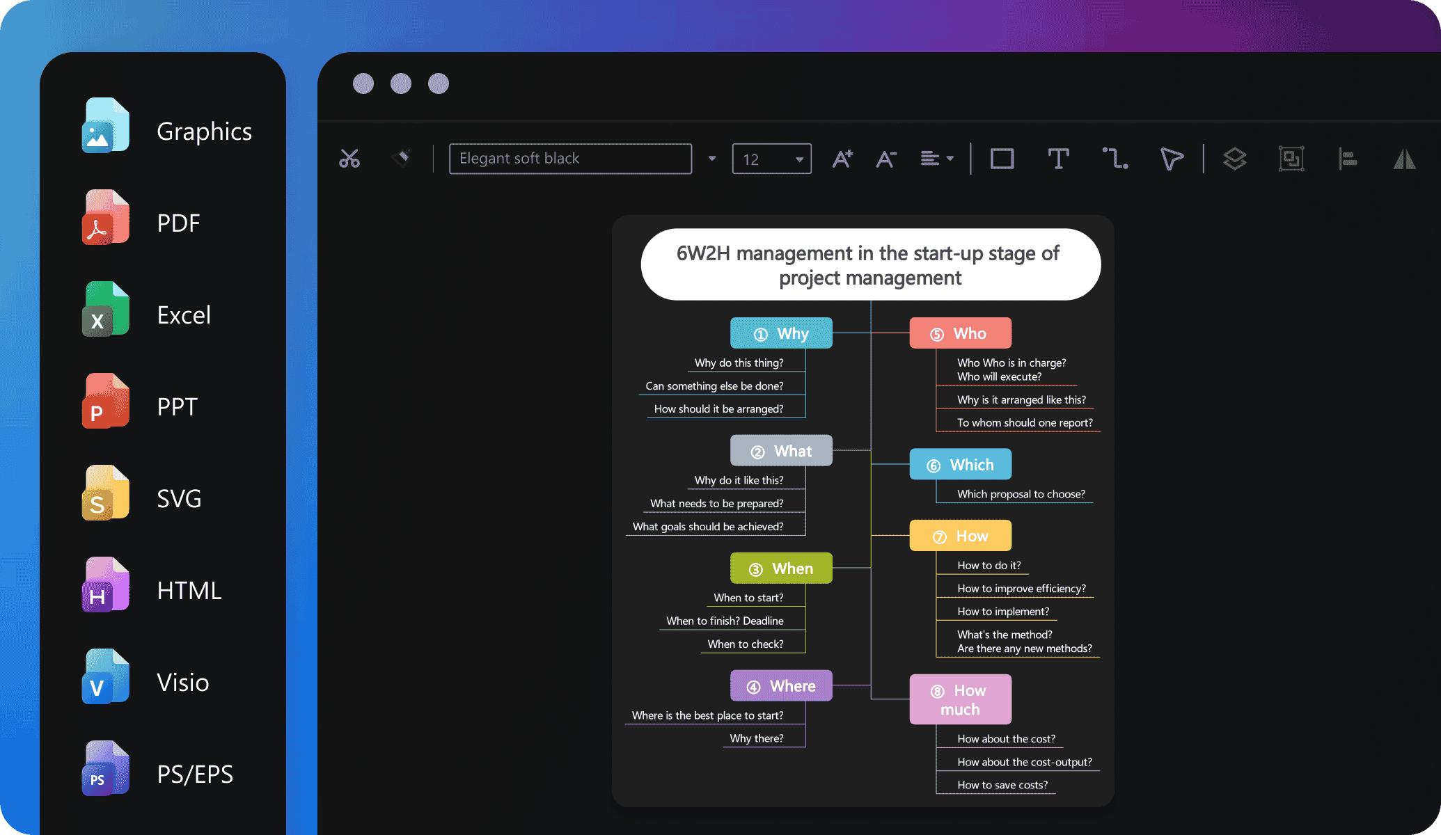 edrawai export options